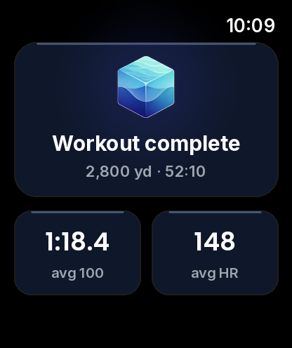 Apple Watch summary with every split.